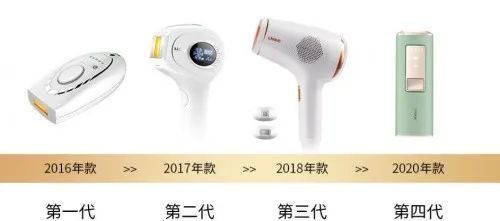 冰敷仪 万亿颜值经济风口下的新宠，科技美容新趋势